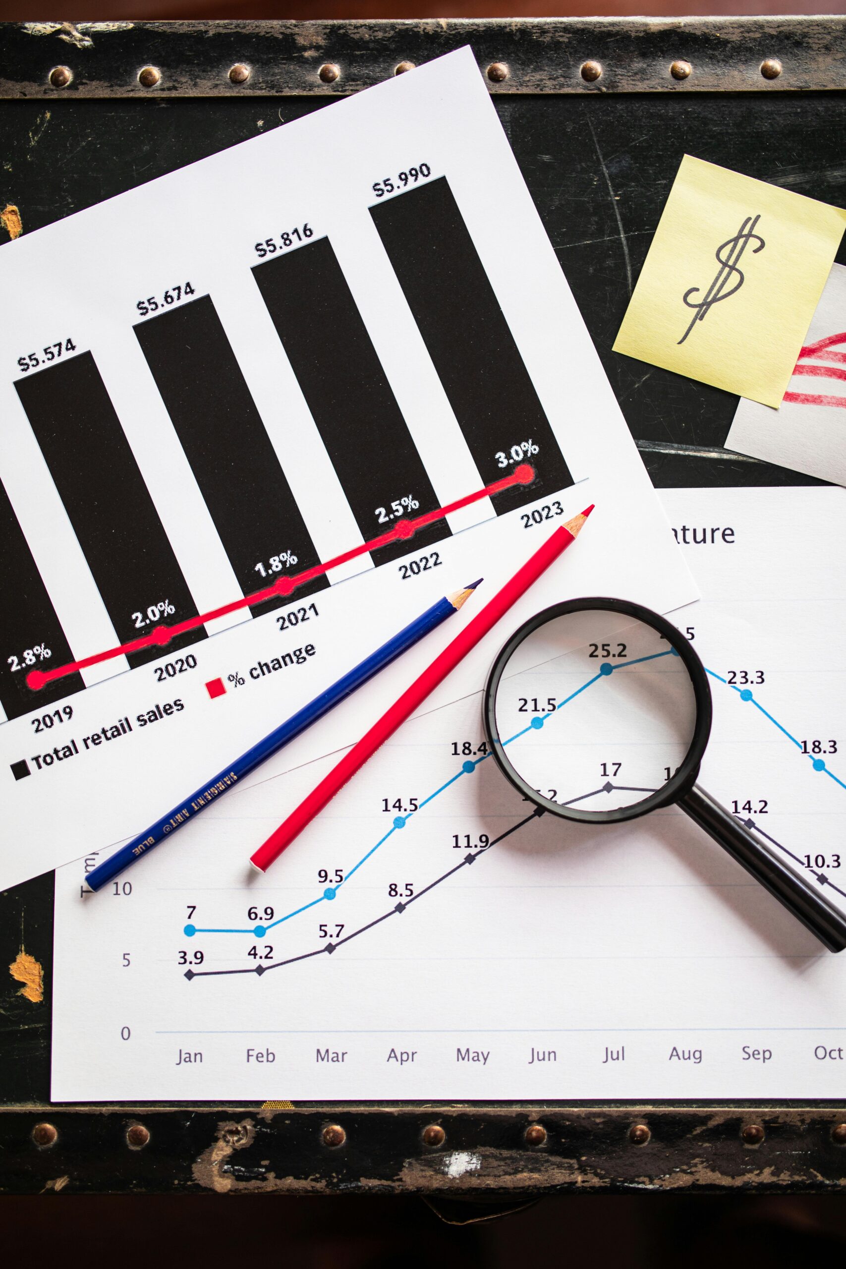 Financial documents showing charts and graphs with a magnifying glass